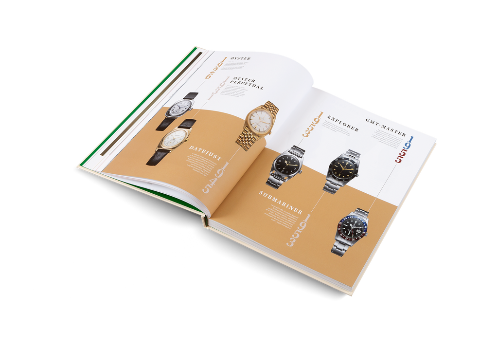 The Watch Book Rolex – Next Generation